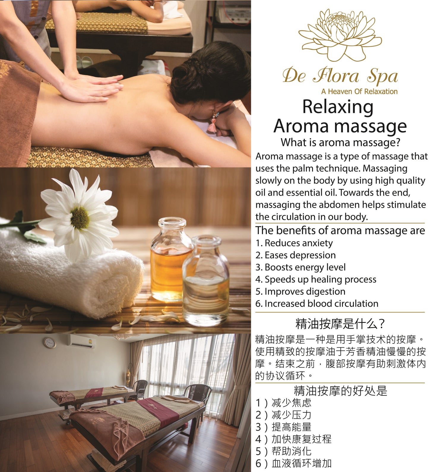 Thailand Phuket Recommended Spa Diflora Spa Massage Official Store (Patong Beach)